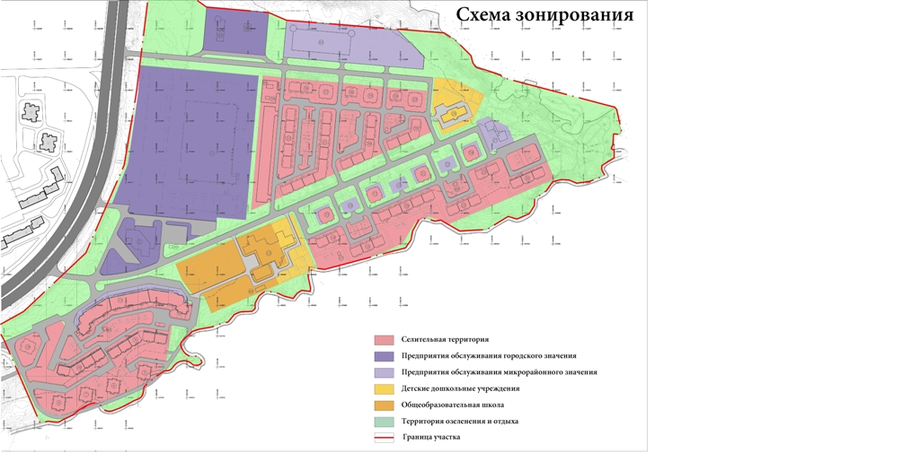 Схема функционального зонирования территории города